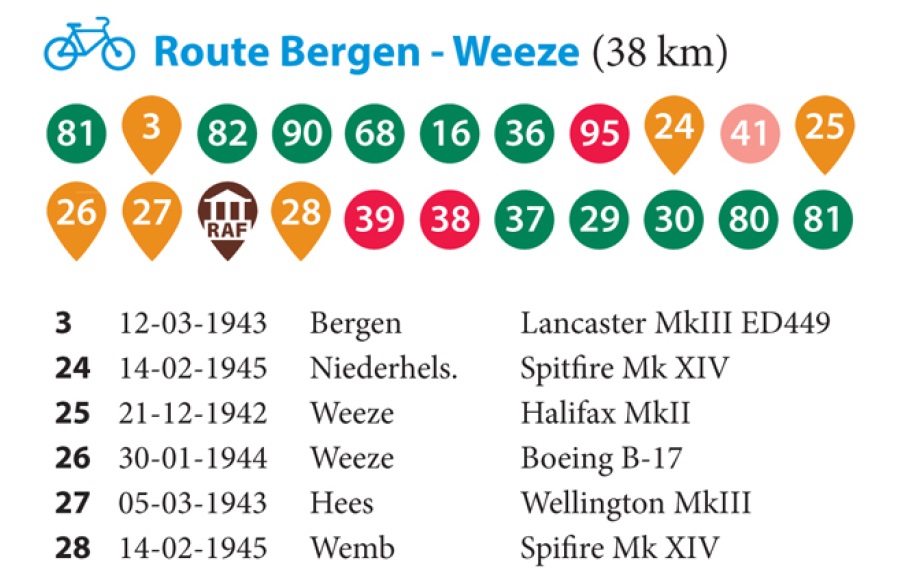 Route Bergen-Weeze (WOF)